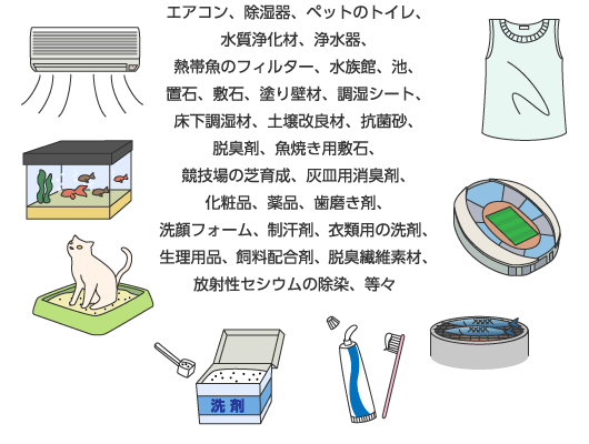 エアコン、除湿器、ペットのトイレ、水質浄化材、浄水器、熱帯魚のフィルター、水族館、池、置石、敷石、塗り壁材、調湿シート、床下調湿材、土壌改良材、抗菌砂、脱臭剤、魚焼き用敷石、競技場の芝育成、灰皿用消臭剤、化粧品、薬品、歯磨き剤、洗顔フォーム、制汗剤、衣類用の洗剤、生理用品、飼料配合剤、脱臭繊維素材、放射性セシウムの除染、等々